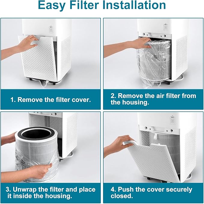 LV-H135 True Replacement Filter, Compatible with LEVOIT LV-H135 Air Purifier, 3-in-1 H13 Grade True Filtration, LV-H135-RF, 1-Pack