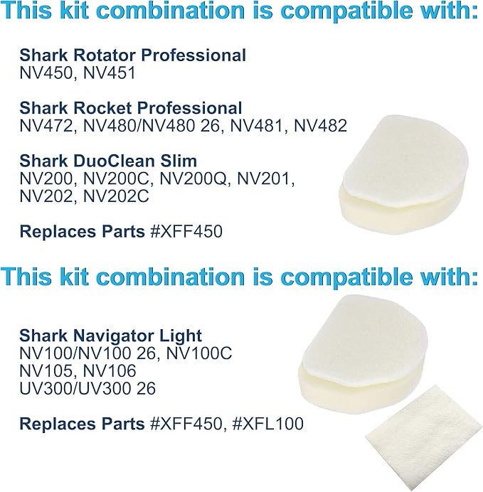 HQRP 4-Pack Foam & Felt Filter Kit Compatible with Shark Navigator NV100, NV100 26, NV105, NV106, UV300, UV300 26 Upright Vacuum Cleaner