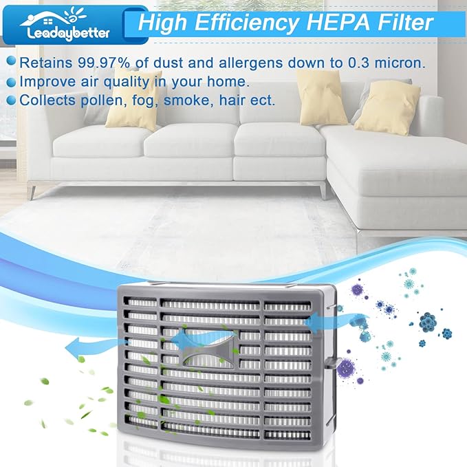 Leadaybetter Filter Replacement for Shark Navigator NV586 NV585 NV580 NV581 NV581Q Powered Lift Away DLX Upright Vacuum Cleaner Filters, Compare to Part # XFFT580 & XHEP580