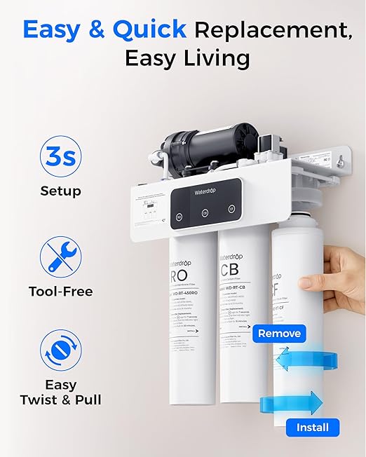 Waterdrop ðð-ððð Filter, Replacement for Waterdrop ðð-ð Tankless Reverse Osmosis Water Filter (ðð
*ð + ðð*ð + ðð*ð)