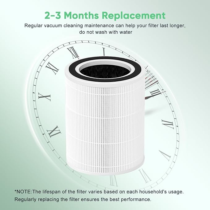 DAYETTE AP203 Replacement H13 HEPA Air Filter Air Purifier AP203, Smoke Wildfire Filter