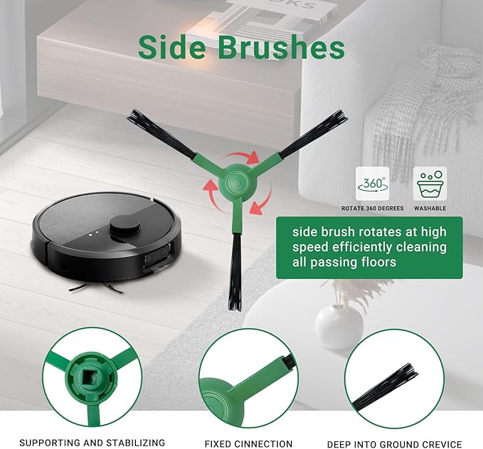 Replacement Parts for iRobot Roomba Plus 405/505 Combo Robot Vacuum and Mop 28-Pack Accessories Kit:2 Main Brushes,6 Dust Bags,6 Filters,6 Mop Pads,6 Side Brushes,1 Cleaning Brush