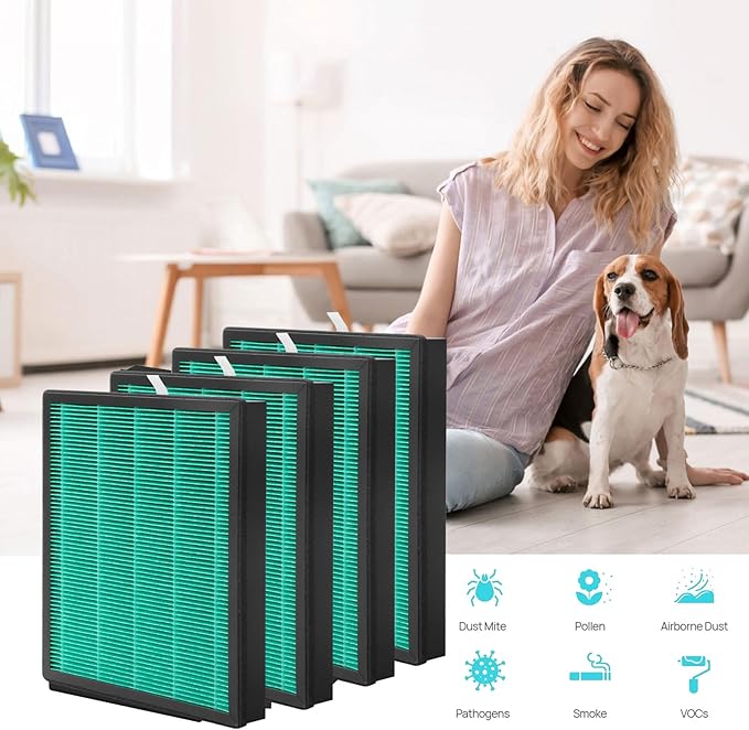 300 Replacement Filter Compatible with Coway AIRMEGA Max 2 300 / 300S Air Cleaner Purifier AP-1515H, 2 Stages Filtration of H13 True HEPA and Activated Carbon Filter, Part # AP-1515-FP