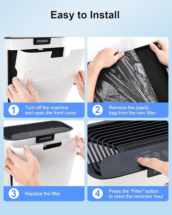 MOOKA Genuine Pet Care Washable Filter Replacement for KJ190L KJ190H, 3 Stage Filtration H13 HEPA Filter Removes Pollen Smoke Pets Hair Dust, More Activated Carbon Against Pet Odor and Dander, 2 PACK