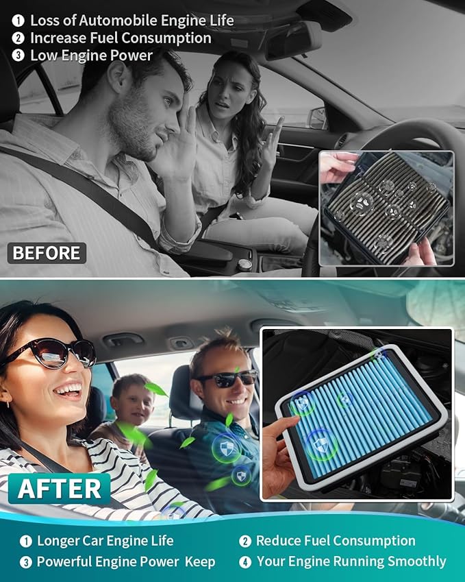 Cartist 2PCS Engine Air Filter Compatible with Subaru Impreza (2008-2016), Legacy(2005-2019), Outback(2005-2019), WRX(2015-2021), Forester(2009-2018), Tribeca(2008-2014), Replacement for CA9997