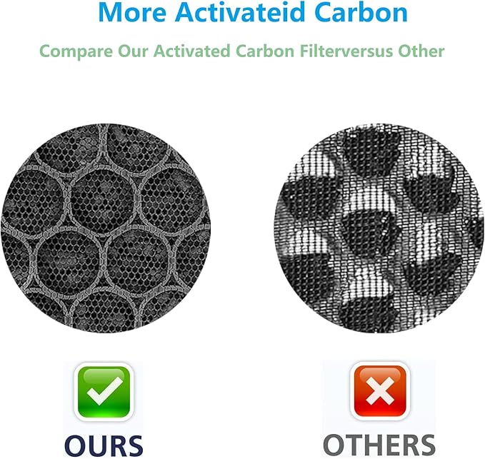 Q10 Replacement Filter Compatible with Afloia Q10 Air Purifier & Dehumidifier 2-in-1 HEPA & Activated Carbon Filter for Home Bedroom Bathroom, 4 Pack