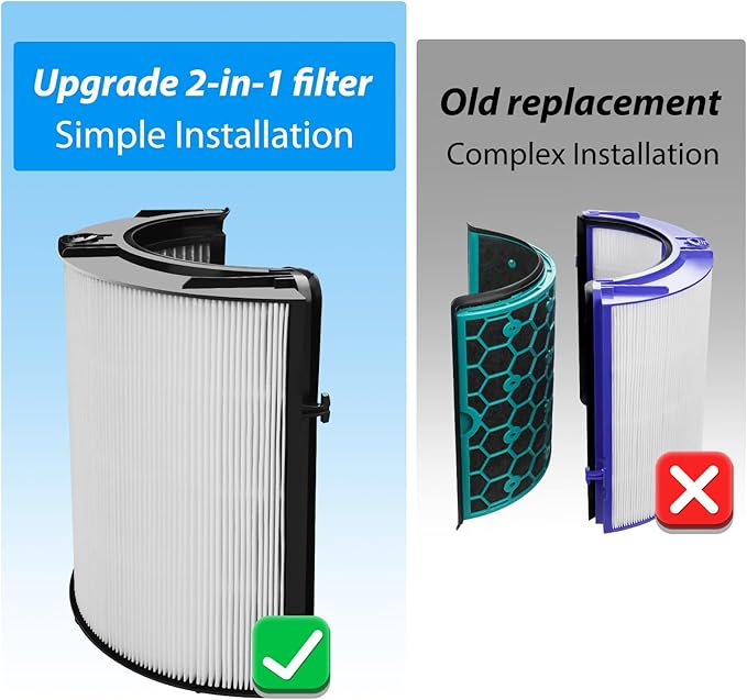 TP06 HEPA Replacement Filter for Dyson HP06 TP06 HP07 TP07 TP7A HP09 TP09 HP09 TP09 PH01 PH02 PH03 PH04, Part No. 970341-01, 2 in 1 Replacement, 2 PACK
