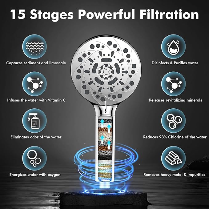 Shower Filter for Handheld Shower Head, 2 Pack Hand Held Replacement Shower Head Filter for Hard Water Remove Chlorine and Harmful Substances