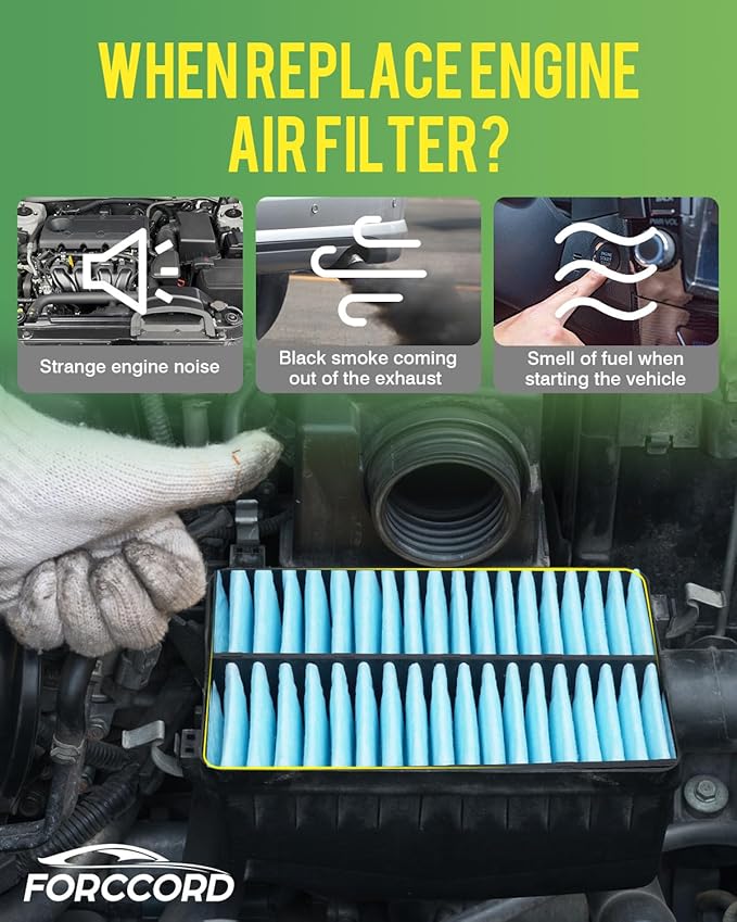 Cabin & Engine Air Filter Fit for Kia Sorento (2016-2020) 2.0L 2.4L 3.3L Activated Carbon Cabin Filter Replacement 97134C6900 28113A9100 Car Aaccessories