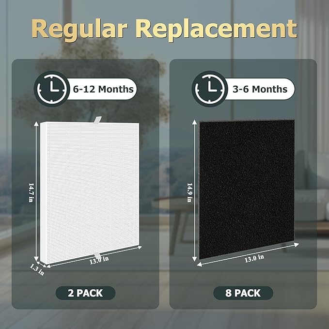 Improvedhand AP-1512HH Replacement Filter for Coway Airmega Purifier AP-1512HH-FP AP-1518R AP-1519P, 4 Pack True Great High-Efficiency Materials Main Filter, Replace Part # 3304899