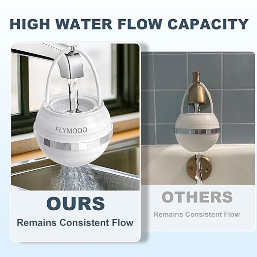 Bath Filter for Tub, Bathtub Faucet Water Filter with 8 Stages & 2,500 Gallons of Filtration to Reduce Contaminants for Softer, Smoother Skin (White)