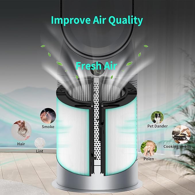 360 Combi Glass Hepa + Carbon Air Purifier Filter for Dyson TP10 TP07 HP07 HP09 HP10 TP09 TP06 HP06 TP7A PH01 PH02 PH03, Air Purifier Filter Replacements for Dyson, 1 Pack