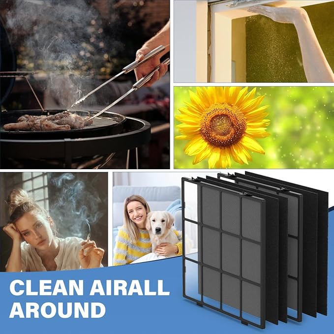 AP1512HH Washable Pre-filter Replacement Compatible with Coway Airmega Mighty AP-1512HH, Airmega 200M, AP-1518R, AP-1519P, Includes 2 Washable Pre-filters and 4 Odor Eliminator Carbon Pre Filters