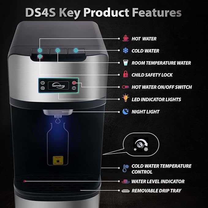 iSpring Bottleless Water Dispenser with Built-in 4-Stage Filtration, Hot/Cold/Room Temp, Self Cleaning, Stainless Steel, Model: DS4S