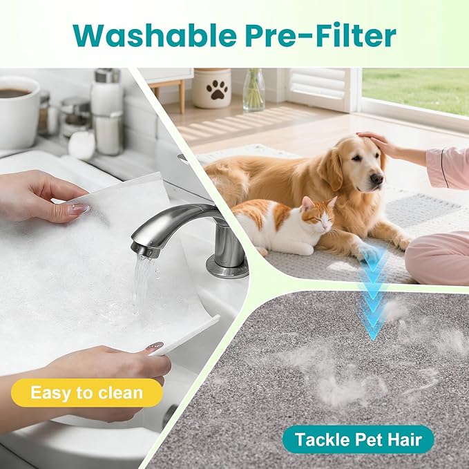 2 Pack PR1 Replacement Filter for Mooka PR1 Air Purifier,H13 True HEPA Filter for Home Large Room up to 2200sq.ft, with 8Pcs Washable Filter for Pets