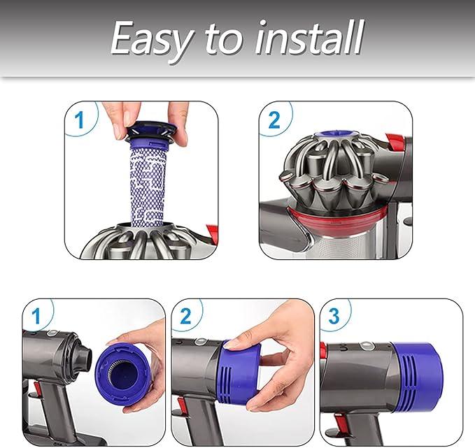 Motor Rear Cover Fit for Dyson V7 V8 Vacuum Cleaner, 1 Motor Real Cover 1 HEPA Post-Filter and 2 Pre-Filters Vacuum Filters Kit