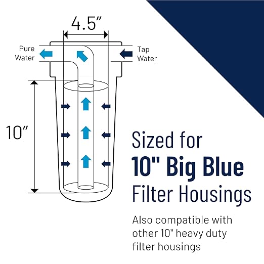 Pentair Pentek WPX100BB97P Big Blue Sediment Water Filter, 10-Inch, Polypropylene String-Wound Replacement Cartridge, 10" x 4.5", 100 Micron