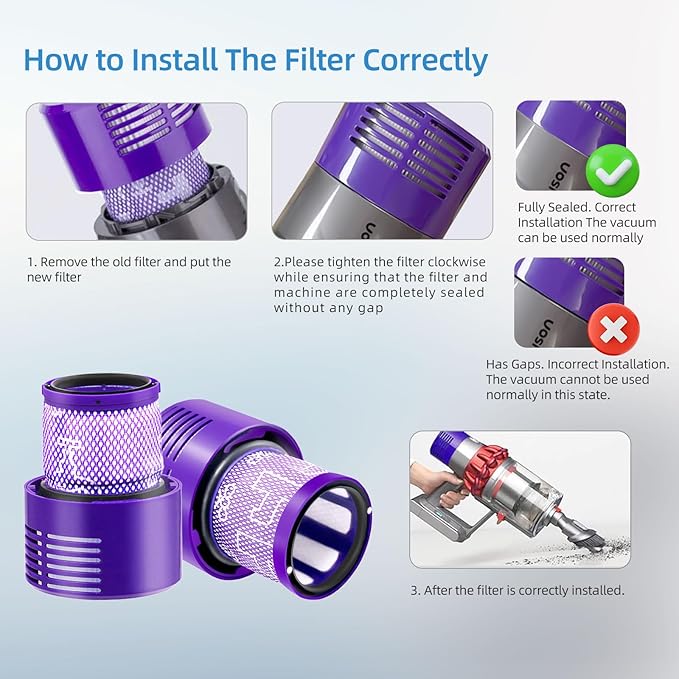 V10 Replacement Filters Compatible for Dyson V10 Cyclone Series, V10 Animal, V10 Absolute, V10 Total Clean, V10 Motorhead, SV12, SV27 Part No. 969082-01