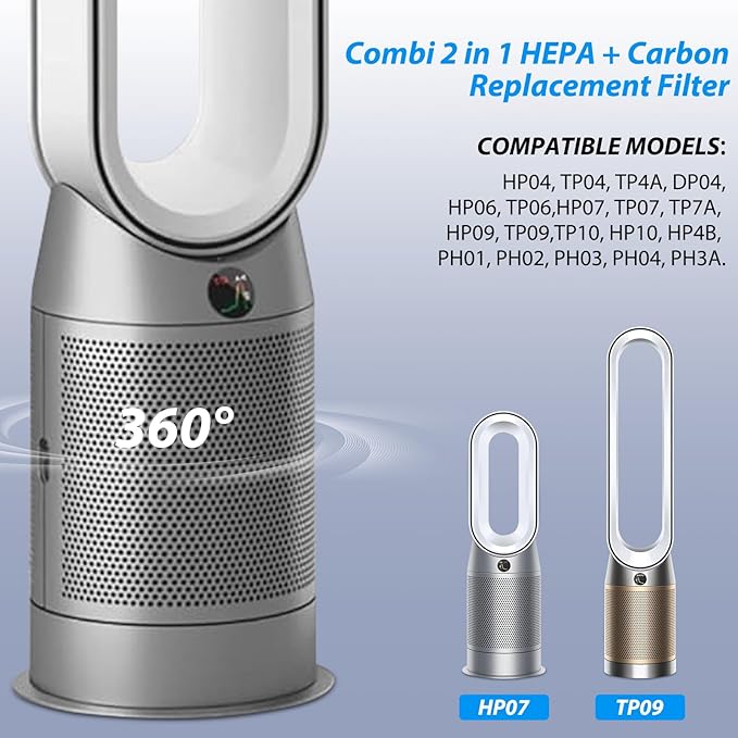360 Combi Glass Hepa + Carbon Air Purifier Filter for Dyson HP1, PC1, HP2, PC2, HP06, TP06, HP07, TP7A, TP07, HP09, TP09, TP10, HP10, Part No. 970341-01