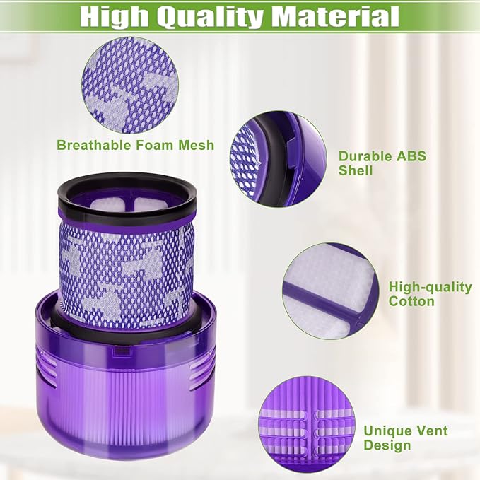 3 Pack V15 Filter Replacement for Dyso.n V15 Detect V11 Animal V11 Torque Drive Cordless Vacuum, Compare to Part # 970013-02