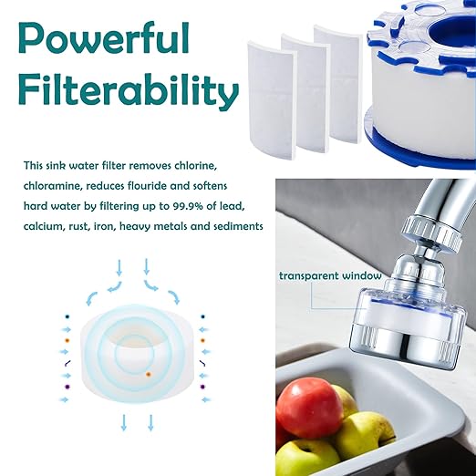 360 Degree Rotating Faucet Water Purifier, Chlorine Reduction, ABS and Stainless Steel, 3 Filter Cartridges Included