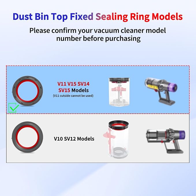 Dust Bin Fixed Sealing Ring Replacement Parts Compatible with Dyson V11 Cordless Vacuum Cleaner,Dust Bucket Accessories