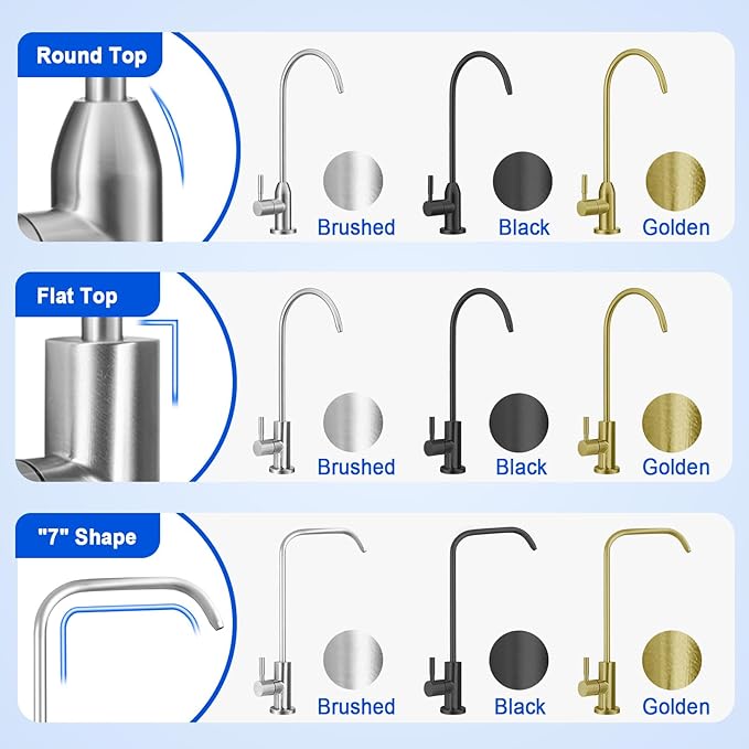 Drinking Water Faucet - Long Thread Stem Filtered Water Tap for Thick Countertop,Lead-Free RO Faucet with Hose and Push Connect Fittings(Matte Black-Flat Top)