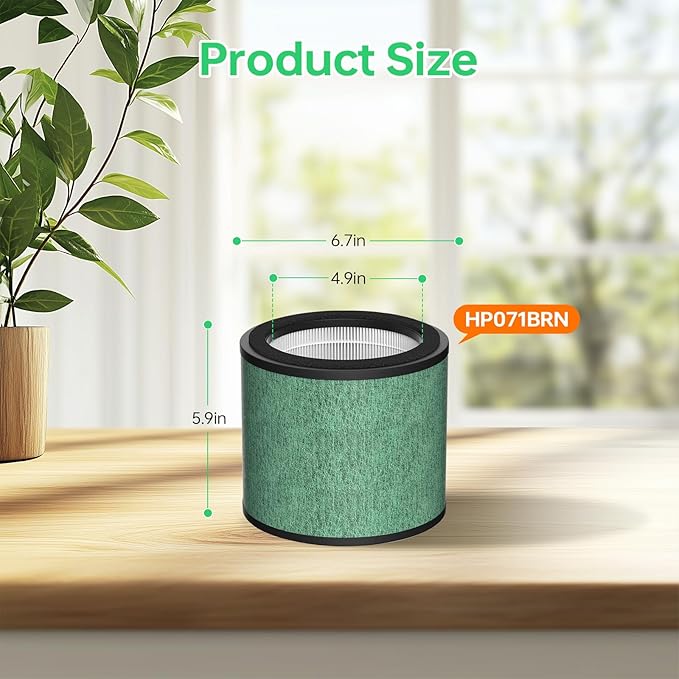 2 Pack HP072 True Filter Replacement for Shark HP072/HP071 NeverChange Air Pu-rif-ier Pet Dander, Smoke,250 Sq.Ft Coverage,Part Number# HP071BRN |HE07FKPET(Green)