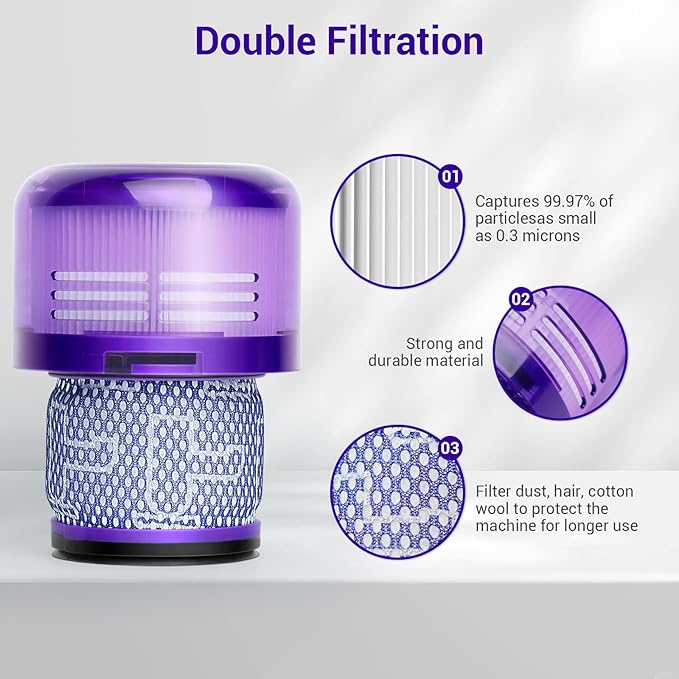 2 Pack SV18 V9 Filter Replacement for Dyson Digital Slim/Spare & V9 Motorbar Cordless Vacuum, Part No. 970612-01
