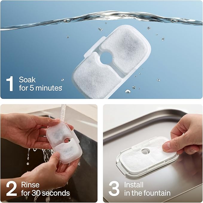 Bundle of PETLIBRO Cat Water Fountain with 8 Packs Pet Fountain Filters & Sponges, 2.5L/84oz Dockstream Water Fountains for Cats Indoor, Cat Fountain with Stainless Steel Tray,