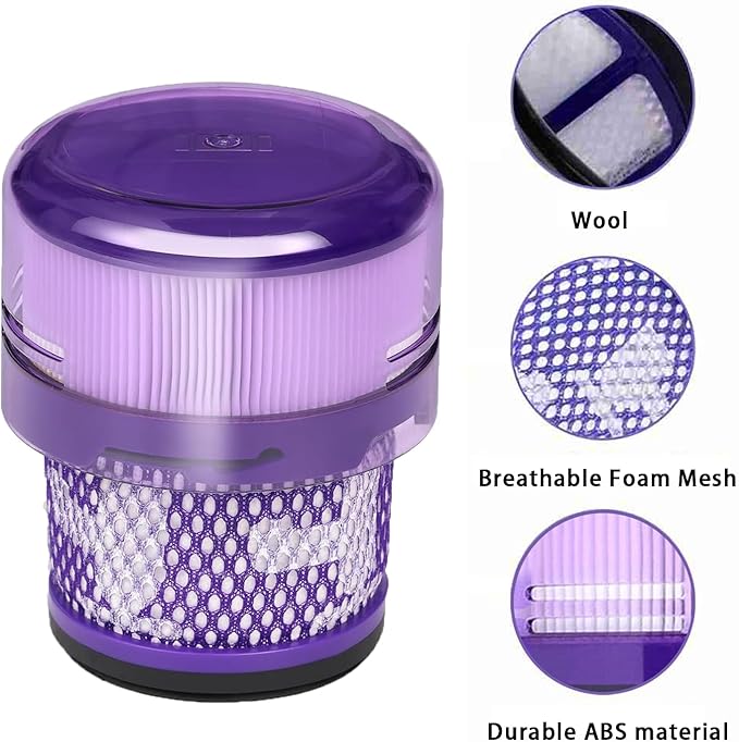 Micro Filter Compatible with Dyson SV33 Humdinger Handheld Vacuum Cleaner, HEPA Filter Compatible with Dyson Micro Vacuum Replacement Part, Superior Suction Power