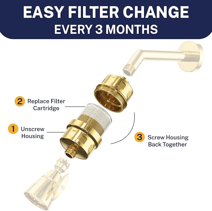 HammerHead Showers® Solid Metal Shower Head Filter – KDF 55 Shower Filter, High Pressure Universal Shower Filters to Remove Toxic Chemicals – Removes Chlorine and Heavy Metals – Polished Brass