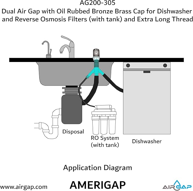 Dual Air Gap with Oil Rubbed Bronze Brass Cap for Dishwasher and Reverse Osmosis Filters (with tank) and Extra Long Thread (AG200-305, AG200-X05, AMERIGAP)