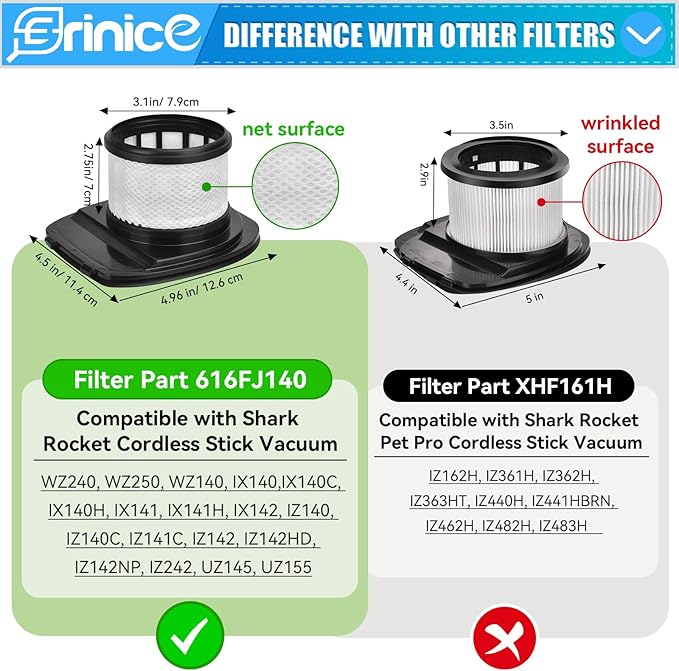 WZ240 filter replacement for Shark Pet Cordless Stick Vacuum WZ250 WZ140 IX140 IX142 IZ140 IZ142 IZ242 UZ145 UZ155 Part, 2 Post-motor+ 4 Foam& Felt Filters, replace to part #616FJ140& 617FJ140