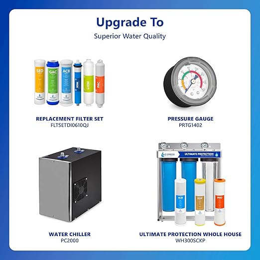 Express Water Reverse Osmosis Deionization Water Filtration System – 6 Stage RO System with Faucet and Tank – Under Sink Water Filter – with Deionization Water Filter – 100 GPD