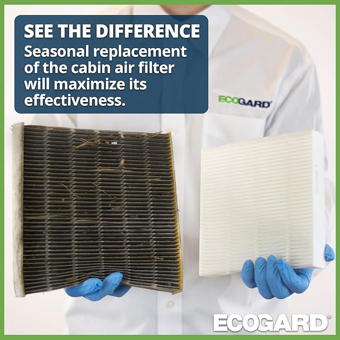 ECOGARD XC36115 Cabin Air Filter Fits 2009-2018 Subaru Forester, 2008-2016 Impreza, 2013-2015 XV Crosstrek, 2016-2017 Crosstrek, 2015-2021 WRX, 2013-2021 WRX STI, 2013-2016 XV