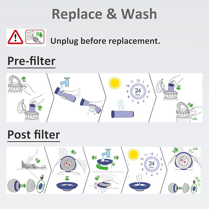 Filter Replacement Parts for DC40 Light/Slim Ball Animal Multi Floor 2 UP16 UP19 Dyson Upright Vacuums, Pre-filter 923587-02, HEPA Post Filter 922676-01 (DC40 Filter)
