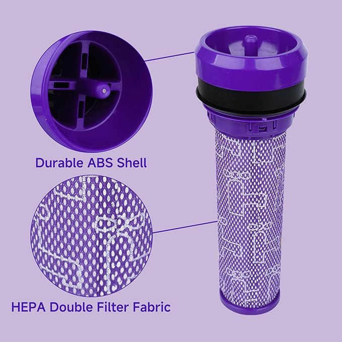 2-Pack Pre-Motor HEPA Filter Compatible with Dyson DC28 DC33 DC37 DC39 DC53 DC53 Ball Vacuum Cleaners, Replaces Part No. 923413-01