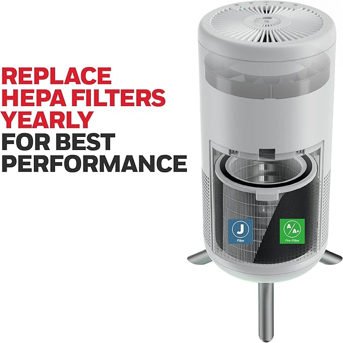 Honeywell HEPA Air Purifier Filter. AirFilter for Airborne Allergens, Wildfire, Smoke, Dust, Pet Dander, Pollen & More. J HEPA Filter for Honeywell HP1830 Air Purifiers, HRFJ830 (Pack of 2)
