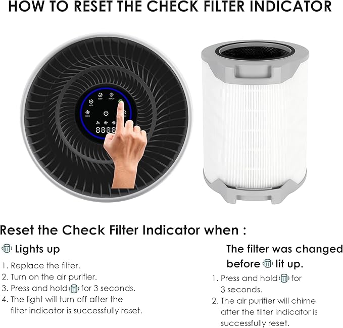 Flintar LV-H134 Replacement Filter, Compatible with LEVOIT LV-H134 Air Purifier, H13 Grade Filtration + High-Efficiency Activated Carbon Filter Set, LV-H134-RF, 1-Pack