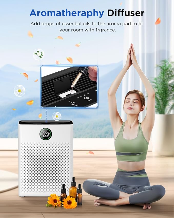 Mooka Genuine Mode PR1 Air Purifier Replacement Filter, H13 True HEPA Air Purifiers for Home Large Room up to 2200sq.ft, with Washable Pre Filter, Removes Pollen Dander Smoke Pet Hair Dust