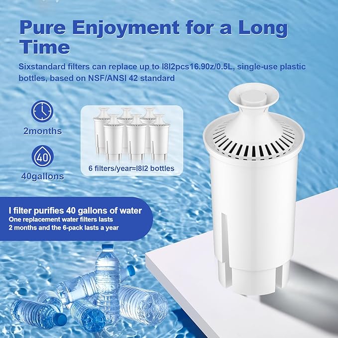Water Filter Replacement Compatible with Brita Water Filter, Pitchers, Classic, OB03, Mavea,10700, 35557, Pitcher Water Filter by BREAUILL, New Upgraded Reduce TDS, Chlorine (3PCS)