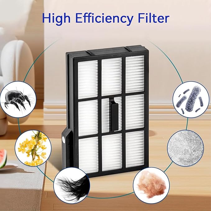 Replacement Filters For Eufy Omni E28/ Omni E25 Robot Vacuum Cleaner - Filters Accessories Kit Filters Accessories Kit - High-Efficiency Filters Replacement Parts