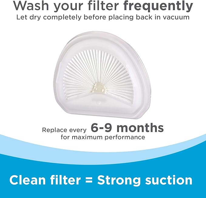 BLACK+DECKER Hand Vacuum Filter (VLPF10)
