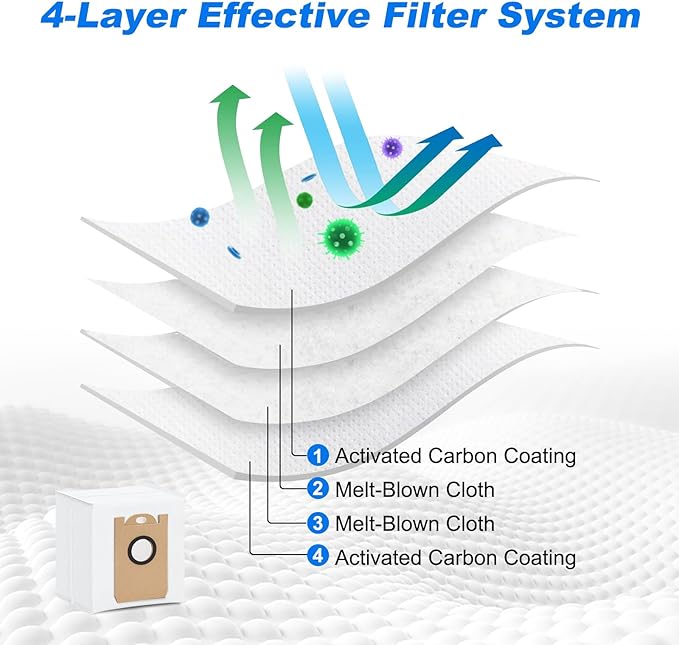 Dust Bags for AIRROBO T20+/ T25+/ T30+/ T25+C Robot Vacuum Cleaner, Replacement Vacuum Bags Disposable Bag Airrobo Robot Vacuum Dust Bags Replacement Parts (16 Pack)