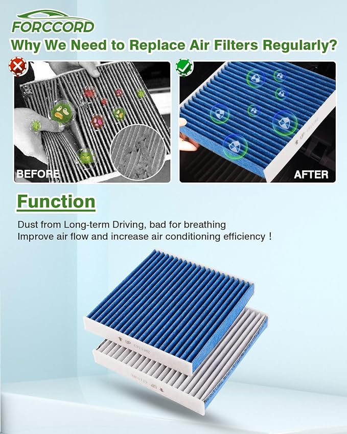 2-Pack HEPA Cabin Air Filter Fits for Honda Civic/Clarity/CRV Fit HRV Insight RD-X TL-X Activated Carbon cabin filter Replacement CF11182 0291-T5R-A01 80291-TF0-405 Accessories