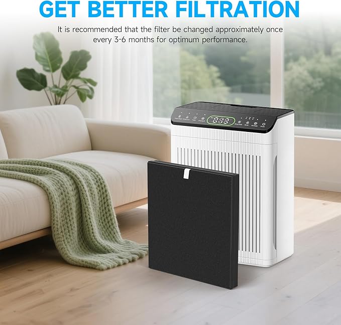 ET066 Replacement Filter Compatible with Evalit ET066 Air Purifier, Washable HEPA 3-Stage Filtration for Home Large Room, Pet Dander Version, 2 Pack