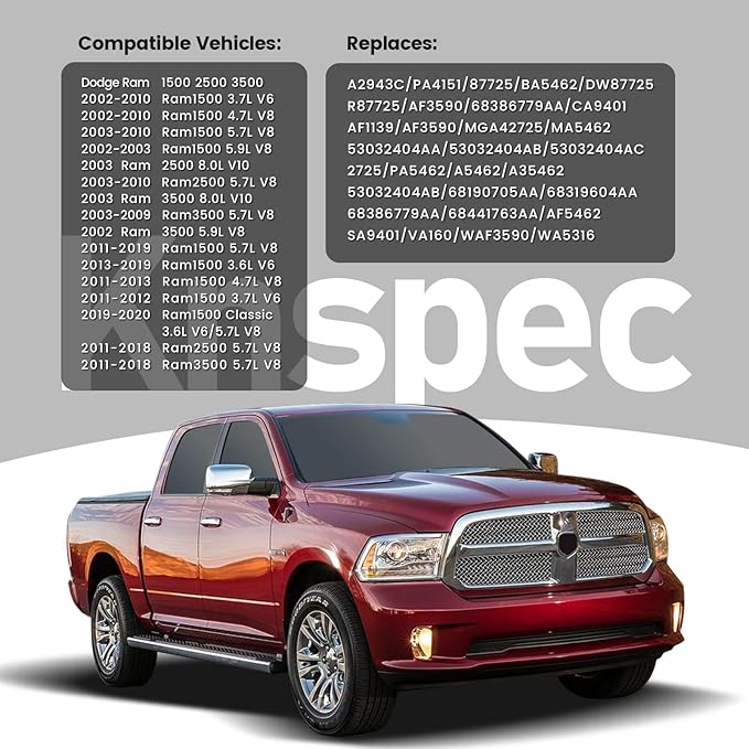 High Performance Engine Air Filter Washable & Reusable Increase Power Compatible with 2002-2025 Dodge/Ram 1500 Engine Air Filter (2002-2025 RAM Truck)