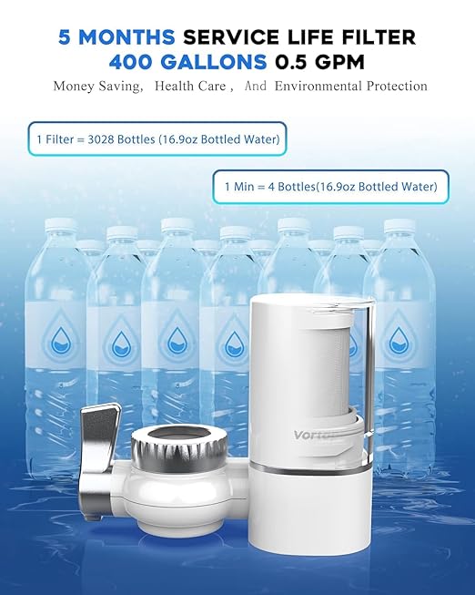 NSF Certified Vortopt T1-White-CTO Faucet Filter Replacement,2-Pack,Activated Carbon Filtration,400 Gallons,Easy Twist-On Installation.