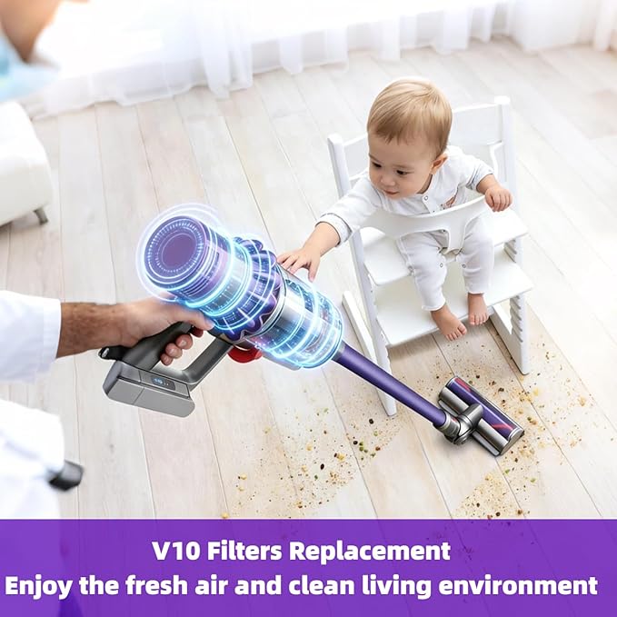 4-Pack V10 Vacuum Filter Replacements for Dyson V10 Cyclone Series, V10 Animal, V10 Absolute, V10 Total Clean, SV12, Washable, Reusable Vacuum Filter Great for Pet Hair, Dirt, Dust - Easy Installation